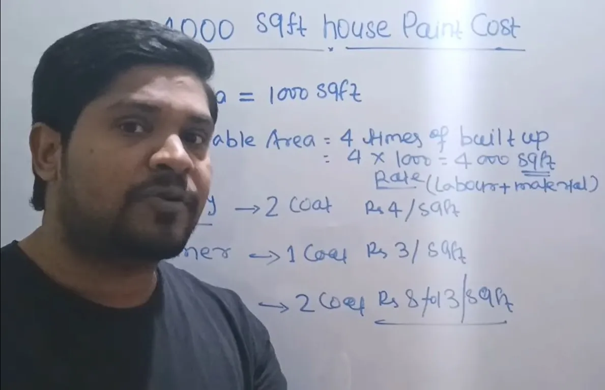 How Much to Paint a 1500 Sq Ft House Exterior PaintingCo