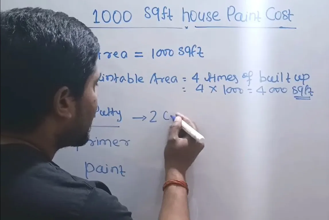 How Much to Paint a 1500 Sq Ft House Exterior